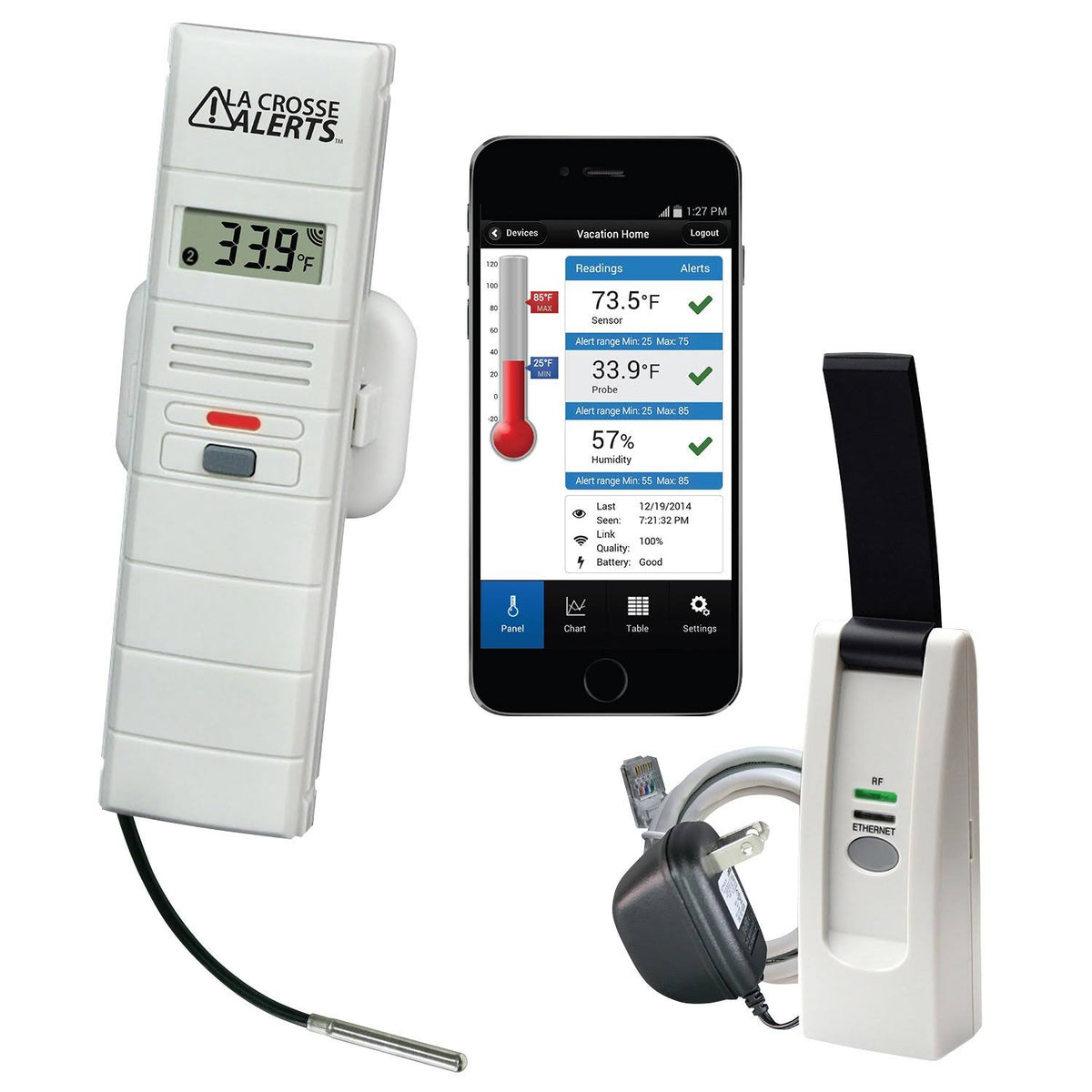 La Crosse Alerts Remote Monitoring System with Wet Temperature Probe for Temperature and Humidity