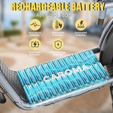 Caroma Peak 800W Fat-Tire Electric Scooter with 20X3 Tires, 20 MPH Top Speed, 30-Mile Range, Adjustable Seat, Detachable Basket, and Foldable Design