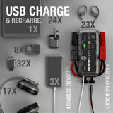 NOCO Boost HD GB70 UltraSafe Portable Lithium Jump Starter, 2000A, 12V