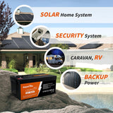 Pack of 2 Ampere Time 12V 400Ah LiFePO4 Deep Cycle Batteries with Built-in 250A BMS and 5.12kWh Runtime