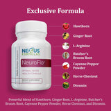 Nexus Formulas NeuroFlo Horse Chestnut Supplement for Circulation, Vein Support, Healthy Legs, Nerve Function, Numbness and Tingling