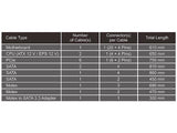 Seasonic Prime Ultra 850W Power Supply with 80+ Titanium Efficiency