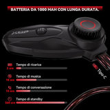 2-Pack V5.2 Motorcycle Bluetooth Headsets with Music Sharing, 2-Way Helmet Communication, IP67 Waterproofing and Hi-FI Speakers for ATV, Snowmobile and Skiing