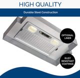 Broan-NuTone PM390 Range Hood Insert with 390 CFM Exhaust Fan and Light, Silver