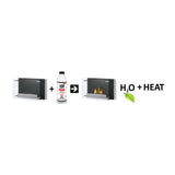 Smart Fuel Bio-Ethanol Fuel, 12-Pack