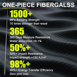 58-Inch Fiberglass and Graphite Composite Billiard Pool Cue Stick, Available in 18oz, 19oz, 20oz or 21oz Weights