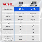 Autel MaxiSys MS906 Automotive Scan Tool with ECU Coding, Bi-Directional Control, 31+ Services and All-Systems Diagnostics