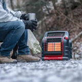 Mr. Heater Big Buddy MH18B Radiant Propane Space Heater with 18000 BTU Output