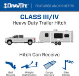 Draw-Tite 76016 Class 4 Trailer Hitch with 2-Inch Receiver for 2014-2018 Chevrolet Silverado 1500 and GMC Sierra 1500, Black