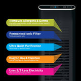 Home Envion Ionic Pro Elite Air Ionizer and Air Purifier, Black, Each