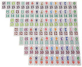 Professional Double-15 Domino Set with Numbered, Color-Coded Tiles